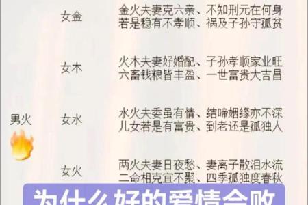 揭秘生辰八字能改运吗？合婚看什么？命运不同如何化解