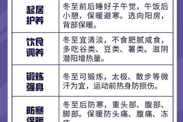 冬至的节气起源与养生习俗