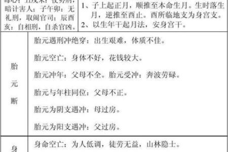 误区揭秘：盲派命理如何反而让你走向成功