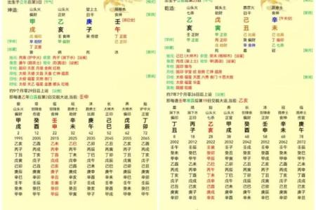 四柱命理如何改变人生轨迹，暗藏玄机等你破解