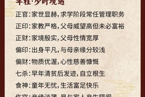 颠覆传统&命理数吉凶如何改变你的人生轨迹