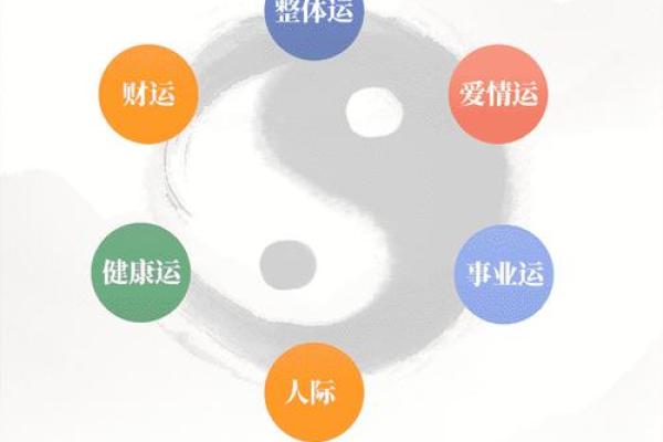从八字财格看命运密码，如何改变你的人生轨迹