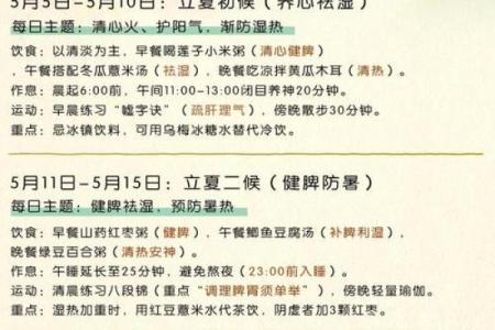 明日立夏，如何通过饮食习惯增强体质