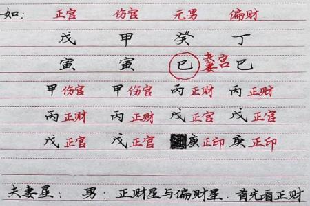 八字合婚必看,五行缺补能否影响两人命运?