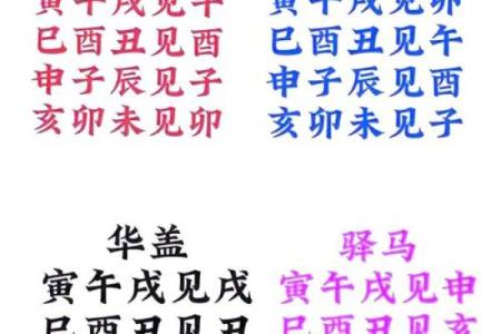 命运不同，八字五行起名如何为你带来好运？揭秘命名与运势的关系