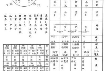 揭秘婴儿生辰八字取名:能改运吗?命运不同如何选择名字