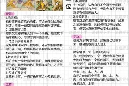 命运密码大揭秘：命理手士图如何揭示你未知的命运轨迹