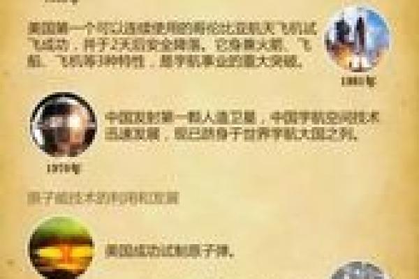 姚迪命理：你不知道的命运玄机，如何改变自己的未来？