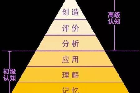 姚迪命理：你不知道的命运玄机，如何改变自己的未来？