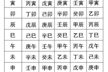 生辰八字时柱到底怎么算?命运不同如何通过时柱调整运势?