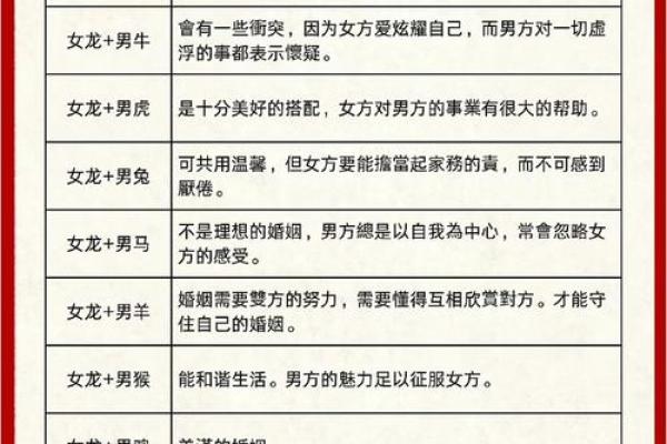 反而会影响生男生女的八字命理误区,你知道吗? 反而会影响生男生女的八字命理误区,你知道吗?
