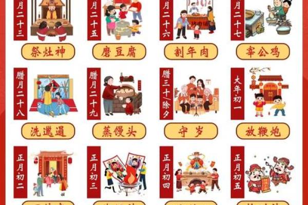 农历新年的节令风俗与养生宝典