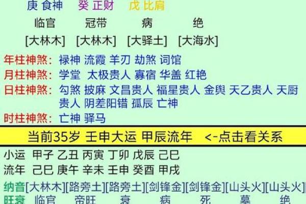 生辰八字能否改运？解析命运中不可忽视的细节