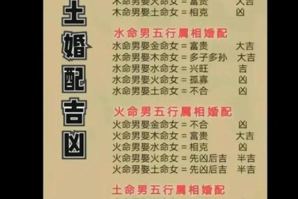 合婚看什么？如何根据生辰八字缺火给男孩起名？