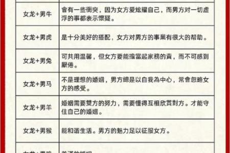 反而会影响生男生女的八字命理误区，你知道吗？