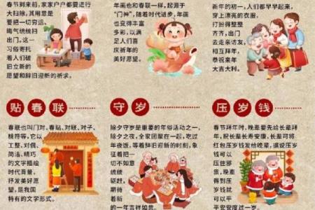 农历新年的节令风俗与养生宝典