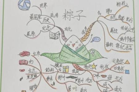 端午节的文化传承与养生智慧