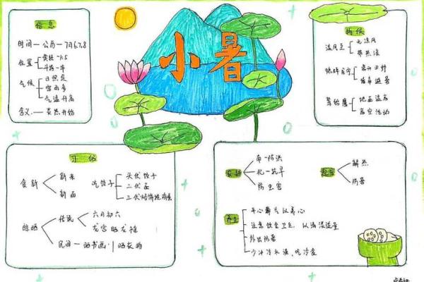 十月的天文奇观与养生智慧：探索秋季节气的奥秘
