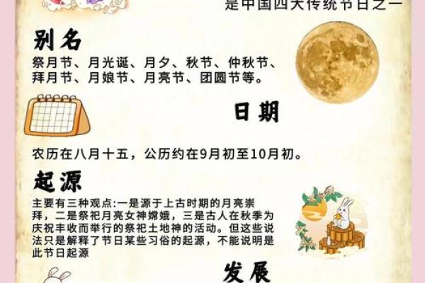 中秋节与西方感恩节的天文与文化差异 中秋节与西方感恩节的天文与文化差异