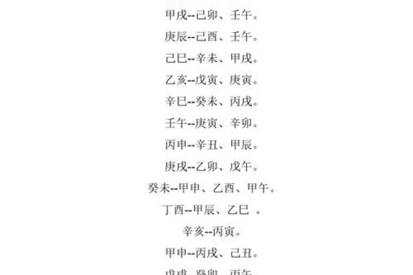 揭秘生辰八字喜用神能改运吗?合婚时该看什么? 揭秘生辰八字喜用神能改运吗?合婚时该看什么?