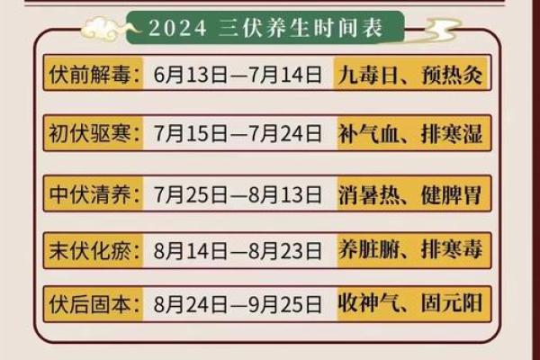 夏日养生节:从传统文化到现代应用的智慧 夏日养生节:从传统文化到现代应用的智慧