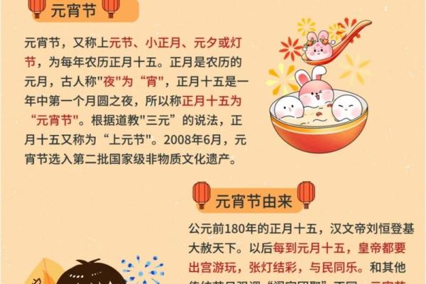元宵节习俗与日期的文化传承 元宵节习俗与日期的文化传承