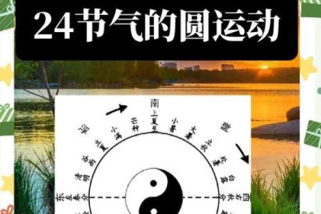 十月的天文奇观与养生智慧：探索秋季节气的奥秘