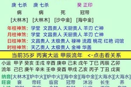 揭秘生辰八字大运，能改运吗？合婚看什么，命运差异大解析
