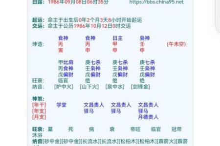 解析假的生辰八字:它能改运吗?如何通过合婚看命运差异?