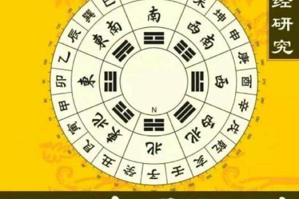 丁丑命理揭秘:命运密码暗藏玄机,如何改变你的未来? 丁丑命理揭秘:命运密码暗藏玄机,如何改变你的未来?