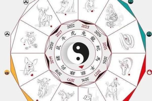 揭秘黄家驹命运:合婚看什么关键八字 揭秘黄家驹命运:合婚看什么关键八字