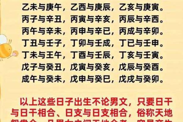 唐寅八字解析:能否改变命运?合婚时应该注意哪些关键? 唐寅八字解析:能否改变命运?合婚时应该注意哪些关键?