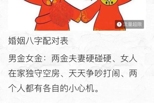 八字合婚揭秘:用生辰八字挑选最佳伴侣的技巧 八字合婚揭秘:用生辰八字挑选最佳伴侣的技巧