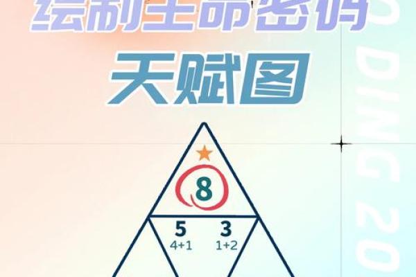 盲派命理高级班:揭开命运密码,解锁人生新机遇 盲派命理高级班:揭开命运密码,解锁人生新机遇