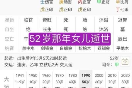 八字命理的误区与颠覆：如何改变女儿的命运，破解命运背后的秘密