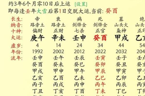 命运不同的八字组合,揭秘如何通过生辰八字改运婚姻 命运不同的八字组合,揭秘如何通过生辰八字改运婚姻