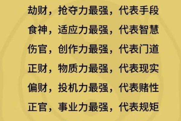 命运密码揭秘:如何改变你的八字,打破命运的桎梏 命运密码揭秘:如何改变你的八字,打破命运的桎梏