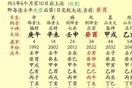 命运不同的八字组合，揭秘如何通过生辰八字改运婚姻