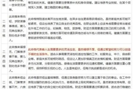 揭秘生辰八字起名与命运的深层次关联,能否改变你的未来?
