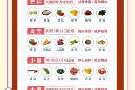 冬季养生与节庆：圣诞季节的健康生活指南