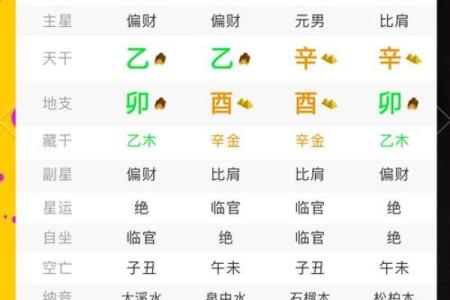八字命理的误区：你可能忽视的关键因素正在悄悄影响你的命运