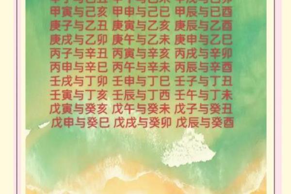 解答疑问：生辰八字能改运吗？合婚时需要看哪些关键因素？