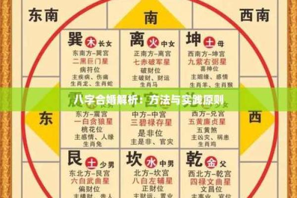 解答疑问：生辰八字能改运吗？合婚时需要看哪些关键因素？