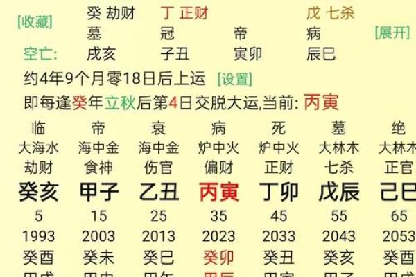 八字命理:如何改变命运密码,避免这些常见误区 八字命理:如何改变命运密码,避免这些常见误区