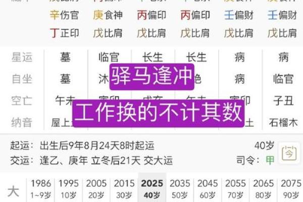 揭秘宝宝起名生辰八字免费：能改运吗？合婚看什么？命运不同如何调理？