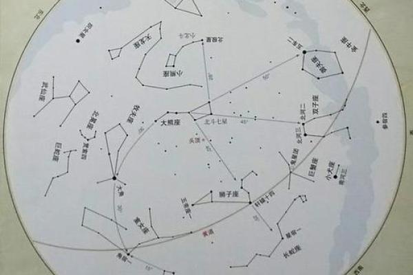 从天文现象看三月初三:这一节日的自然启示 从天文现象看三月初三:这一节日的自然启示