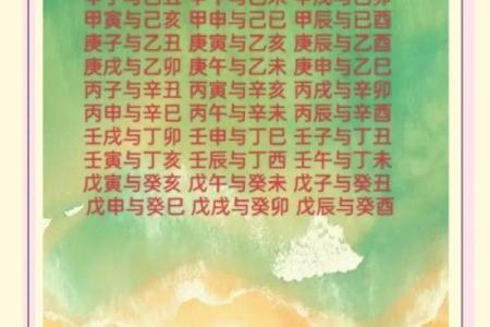 解答疑问：生辰八字能改运吗？合婚时需要看哪些关键因素？