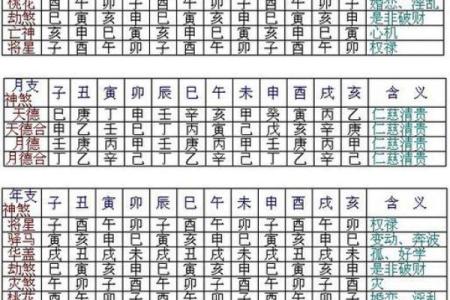 生辰八字测楼层能改运吗？揭秘楼层与命运的关系