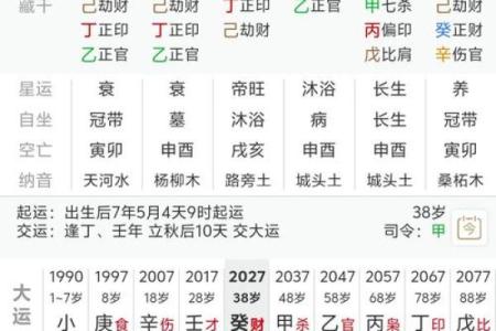 陈坤八字解析：合婚看什么？如何影响人生运势？