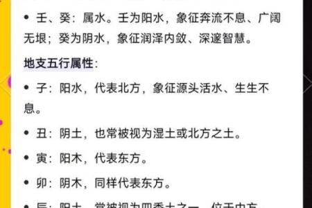 如何通过生辰八字改变命运？命运不同的八字解析